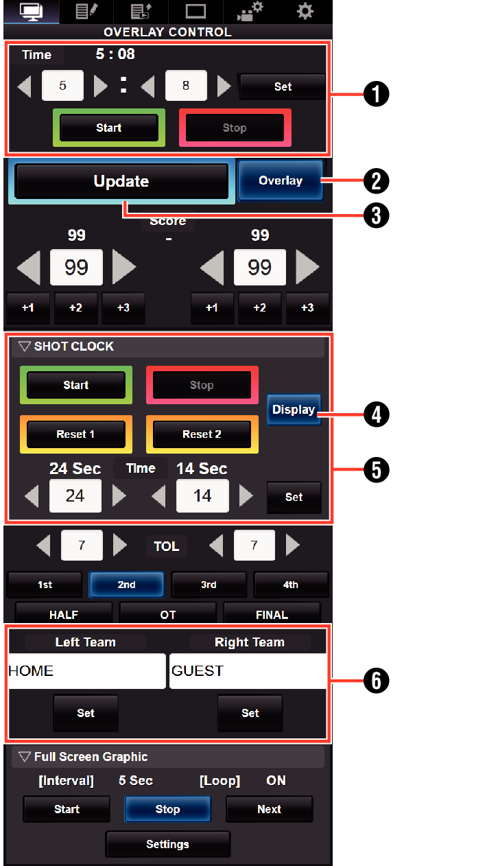 Smartphon Basketball